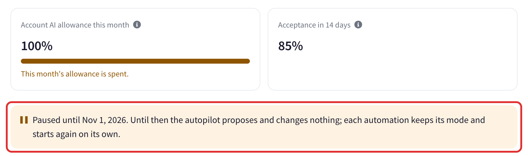 The page paused for the month: This month's allowance is spent, and a band that says the autopilot is paused until the 1st